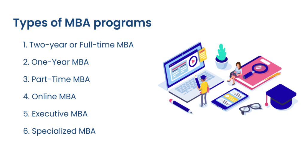 Exploring the World of MBA Courses: Your Path to Success